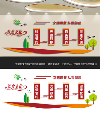 學(xué)校食堂文化墻