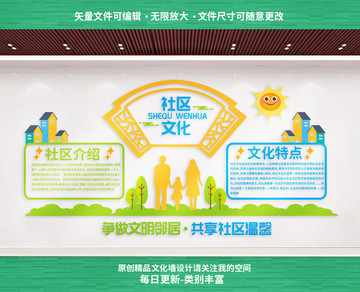 社區(qū)文化墻