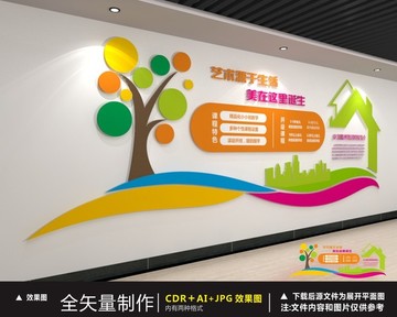 幼兒園文化墻