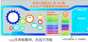 企业产业集群党总支党建文化墙