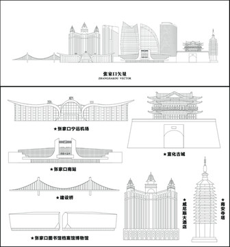 張家口