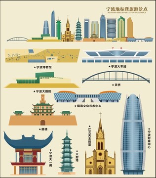 寧波