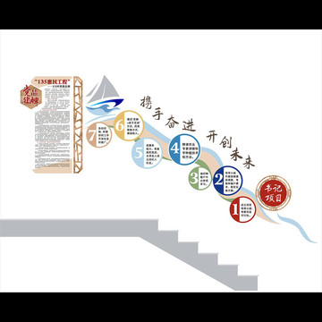 社區(qū)文化墻