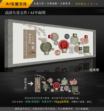 六藝文化墻平面圖