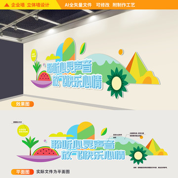 心理咨詢教室宣傳墻