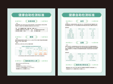 健康膳食制度牌健康自检标准