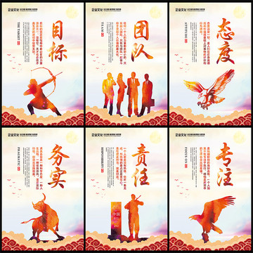 團(tuán)隊(duì)責(zé)任務(wù)實(shí)專注態(tài)度目標(biāo)文化墻