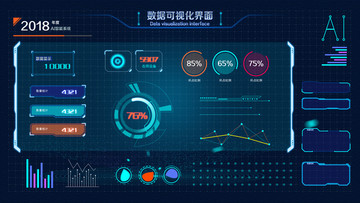 数据可视化界面