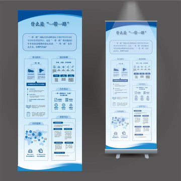 一張圖讀懂一帶一路易拉寶
