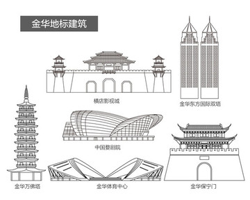 金华地标建筑