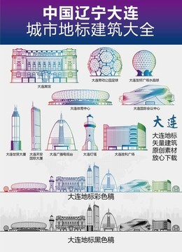 大连城市地标建筑大全