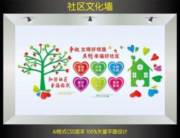 社區(qū)文化墻