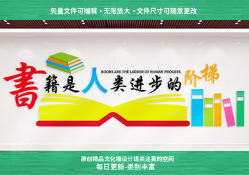 讀書閱讀文化墻