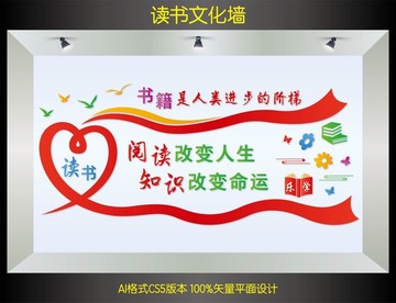 閱讀文化墻