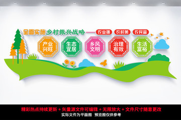 鄉(xiāng)村振興戰(zhàn)略