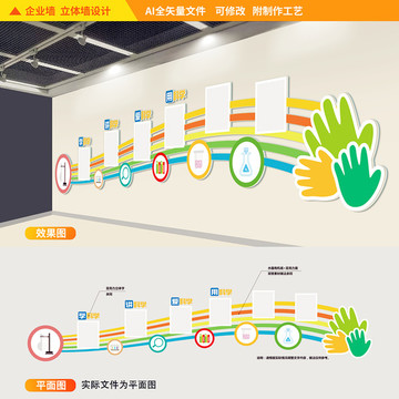 中国科学名人校园文化墙