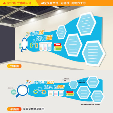 实验室科学文化立体墙