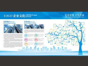 企业文化墙校园文化