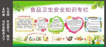 食品衛(wèi)生安全知識(shí)專欄