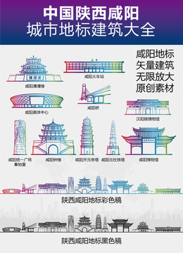 咸陽城市地標建筑大全