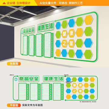 餐厅文化墙食堂文化墙