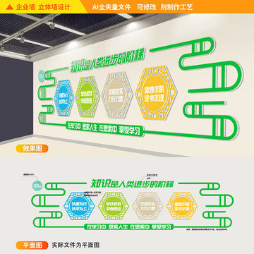 学校宣传口号文化墙