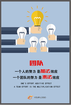 企業(yè)文化海報