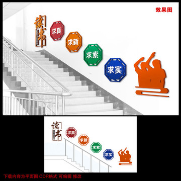 學(xué)校樓梯文化墻