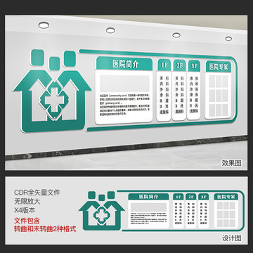 社區(qū)醫(yī)院文化墻