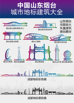 煙臺城市地標建筑大全