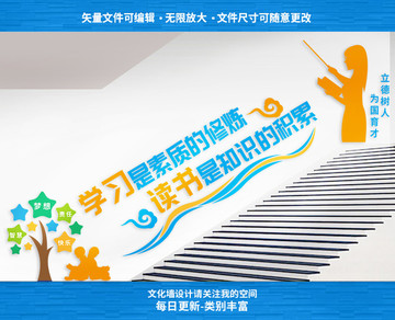 學(xué)校樓梯文化墻