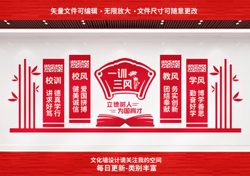 一訓(xùn)三風(fēng)