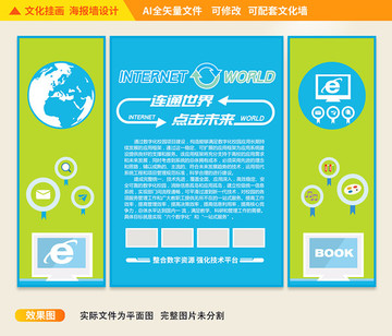電腦科技文化掛畫