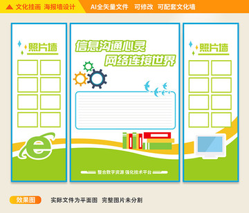 電腦科技文化掛畫