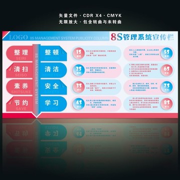 8S管理系統(tǒng)