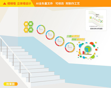 創(chuàng)客空間樓梯文化墻