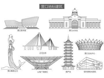 營(yíng)口地標(biāo)建筑