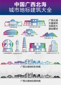 北海城市地標(biāo)建筑大全