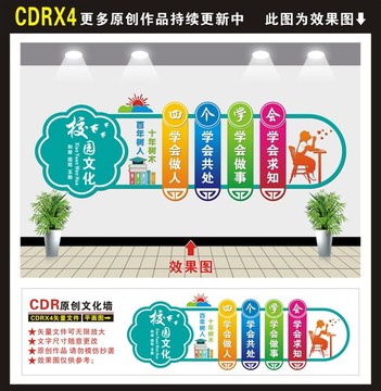 四個學會