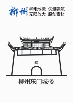 柳州東門城樓