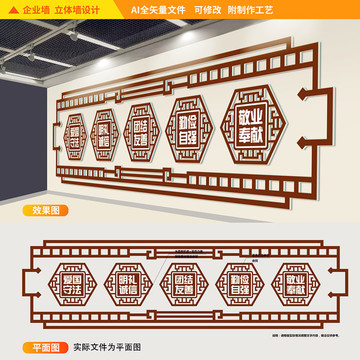 學(xué)校禮儀文化墻