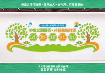 社區(qū)文化墻