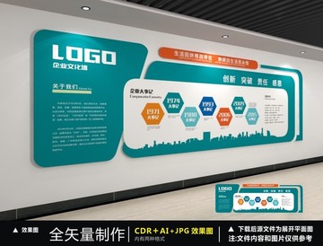 企業(yè)文化墻