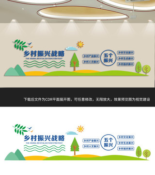 鄉(xiāng)村振興戰(zhàn)略
