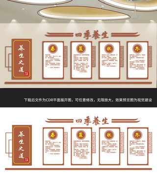 四季養(yǎng)生展板