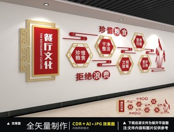 餐廳文化墻