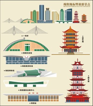 綿陽