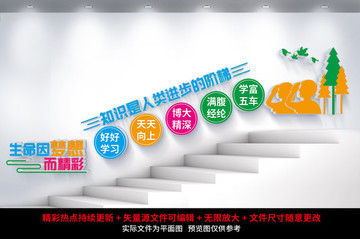 學(xué)校樓梯文化墻
