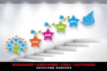 學(xué)校樓梯文化墻