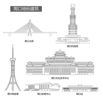 周口地標(biāo)建筑